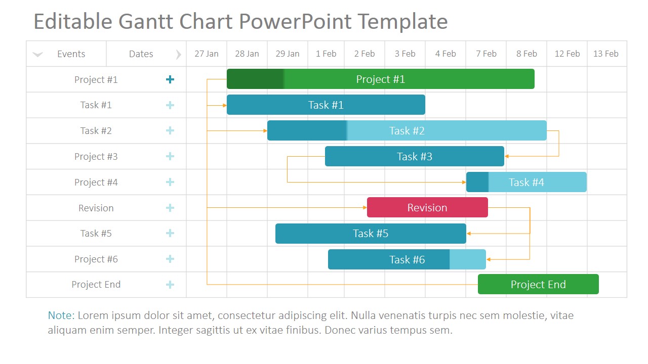 Editable Gantt Chart For Powerpoint Slidemodel Gantt Chart Gantt