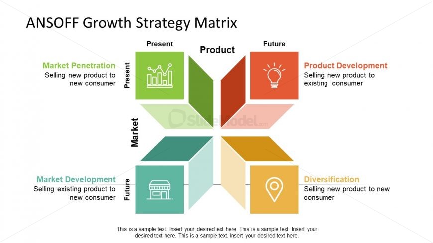 Ansoff Matrix Powerpoint Template Zohal Hot Sex Picture