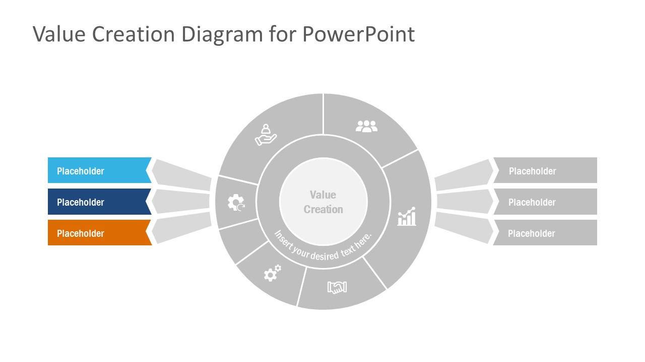 Value Creation Diagram Powerpoint Template Slidemodel