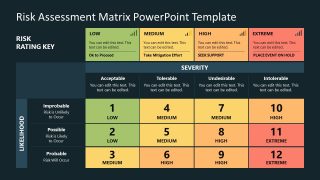 Risk Assessment Matrix PowerPoint Template SlideModel