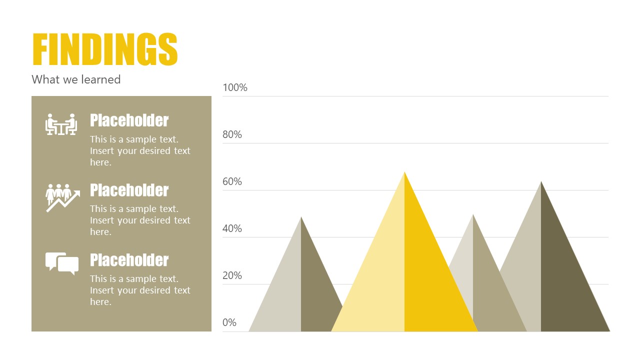 Consulting Report Powerpoint Template Slidemodel