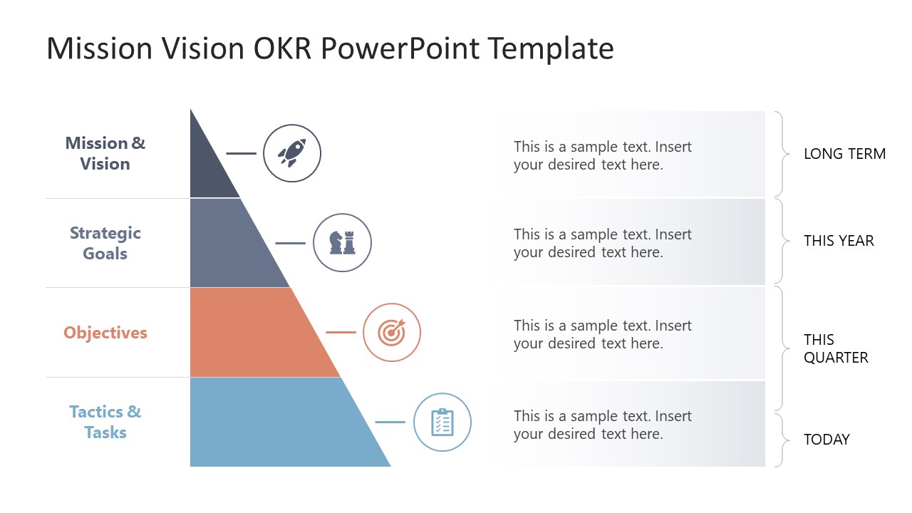 Mission Vision Okr Powerpoint Template