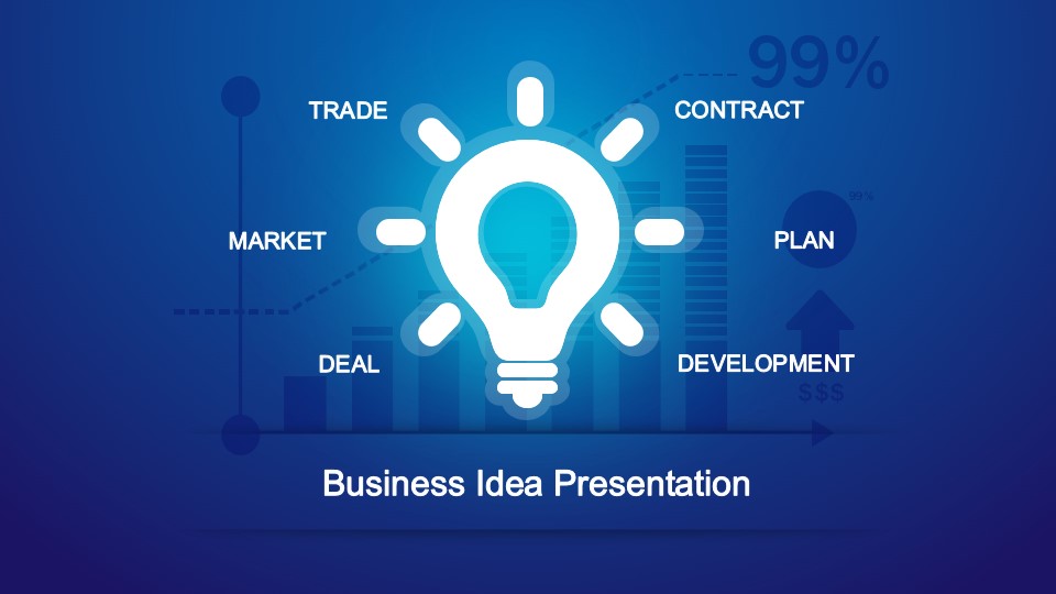 Business Idea Presentation Template for PowerPoint SlideModel