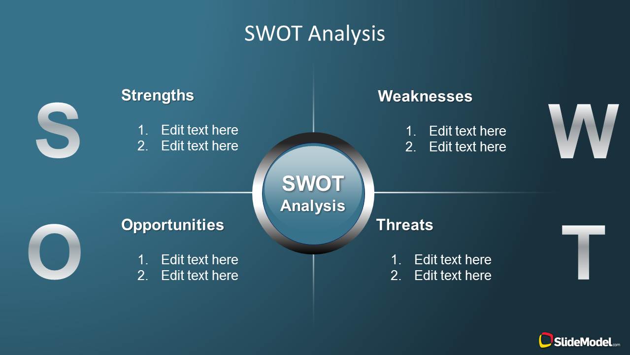 Creative SWOT Analysis PowerPoint Template - SlideModel