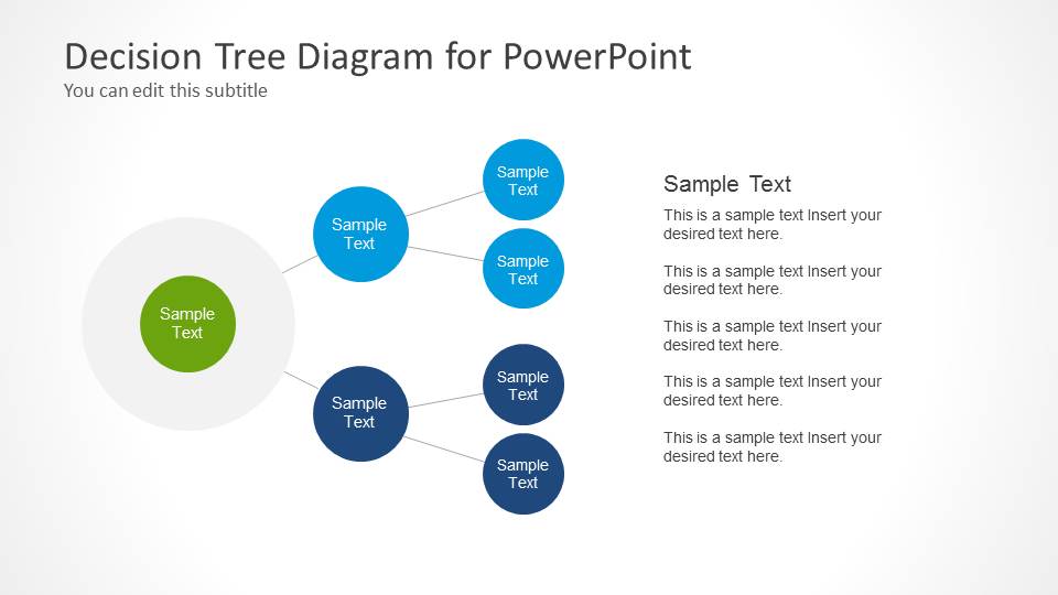 Decision Tree Diagram for PowerPoint SlideModel