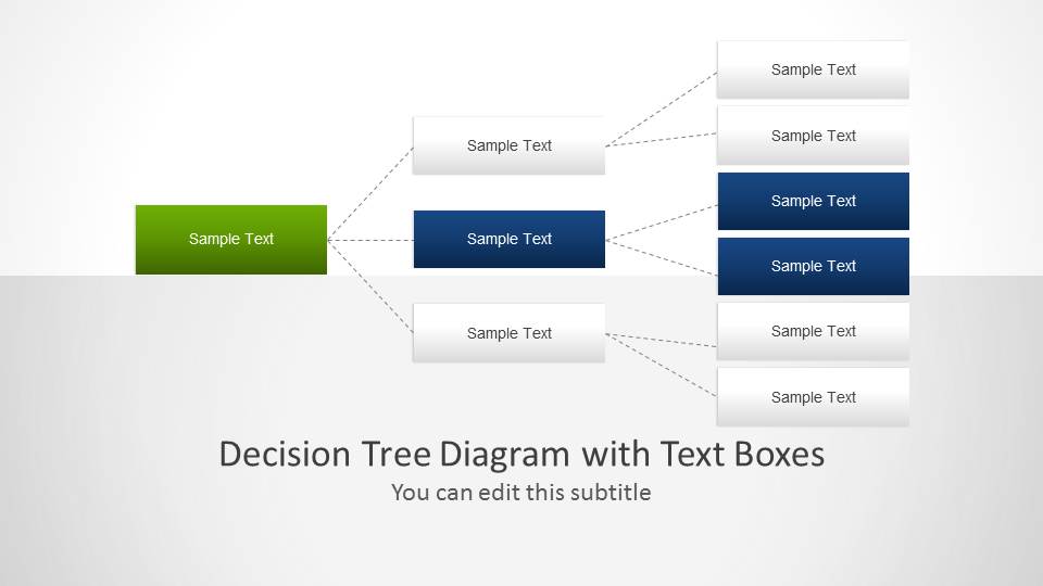 Decision Tree Diagram with Text Boxes for PowerPoint ...