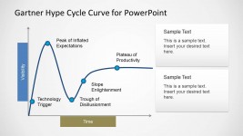 Gartner Magic Quadrant Powerpoint Template Powerpoint Templates