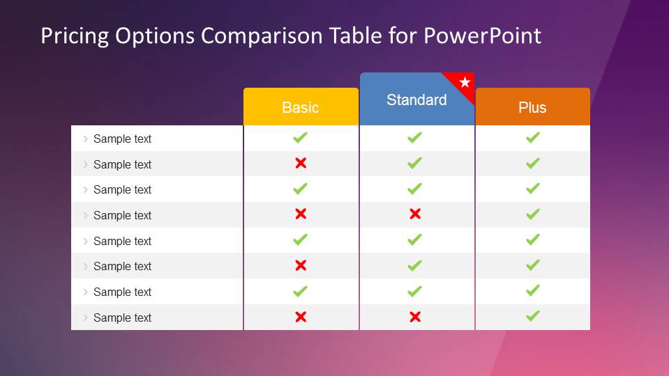 Pricing Options Comparison Table for PowerPoint SlideModel