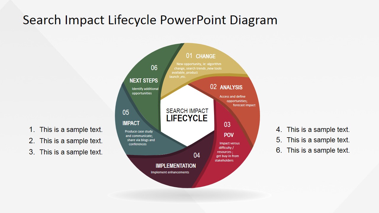 Step Cycle Diagram Powerpoint Template Slidemodel Powerpoint Vrogue