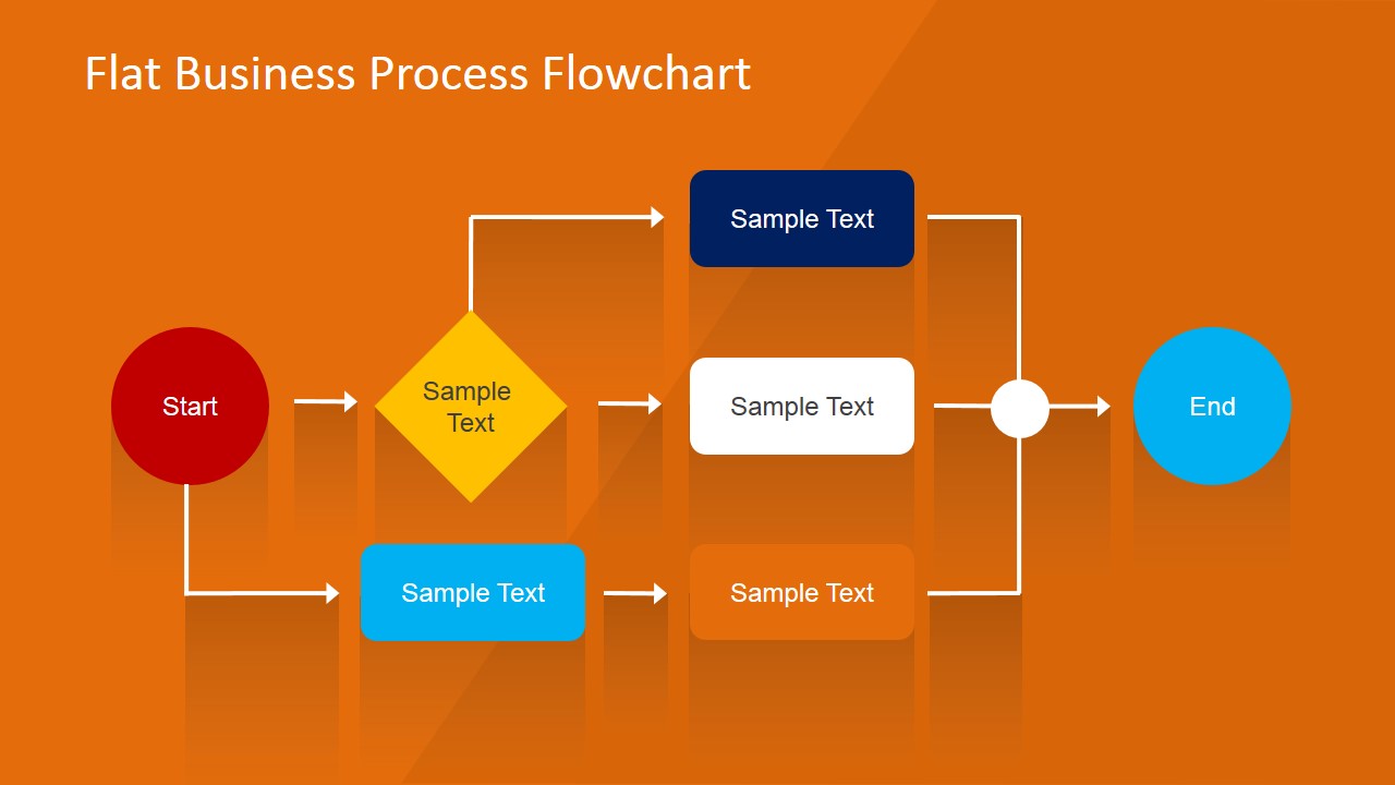 Flat Business Process Flowchart for PowerPoint - SlideModel