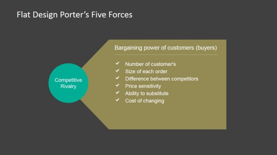 porter s five forces model and scp paradigm Porter’s 5 forces framework – competitive analysis of an industry this paradigm of challenge tries to estimate the degree of porter's 5 forces 04. porter s five forces model and scp paradigm Porter’s 5 forces framework – competitive analysis of an industry this paradigm of challenge tries to estimate the degree of porter's 5 forces 04.