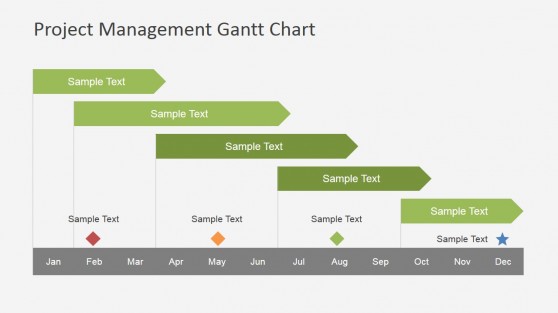 High Level Business Plan Template