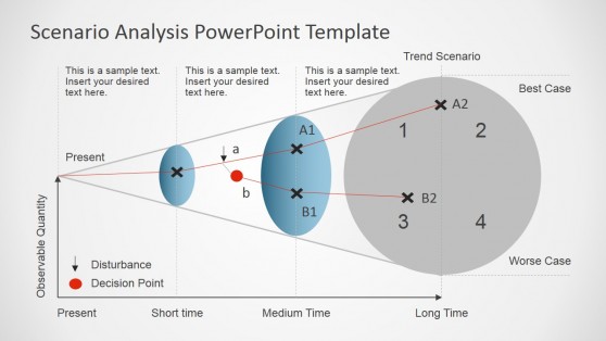 Scenario Analysis PowerPoint Template - SlideModel