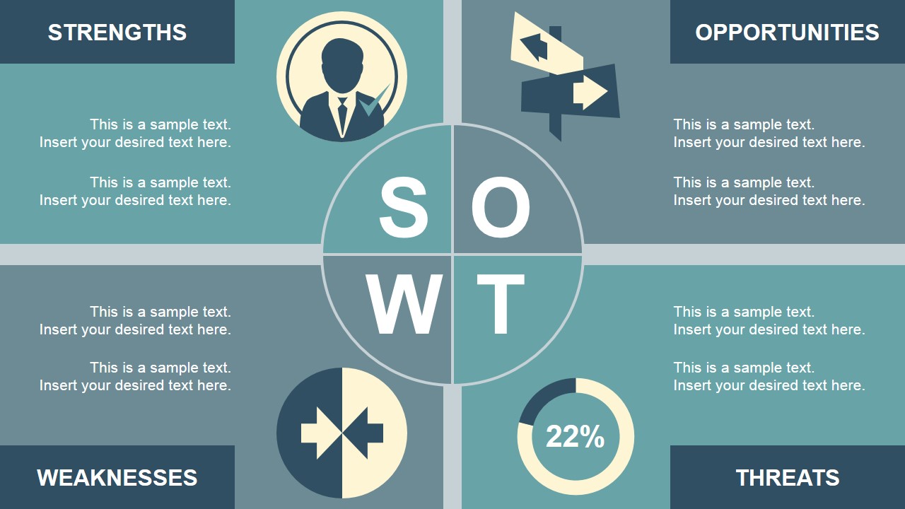 Swot Powerpoint Template Free