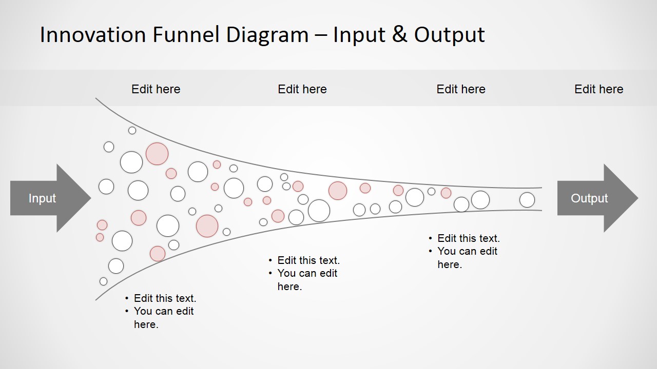 8141 01 Innovation Funnel 10 SlideModel