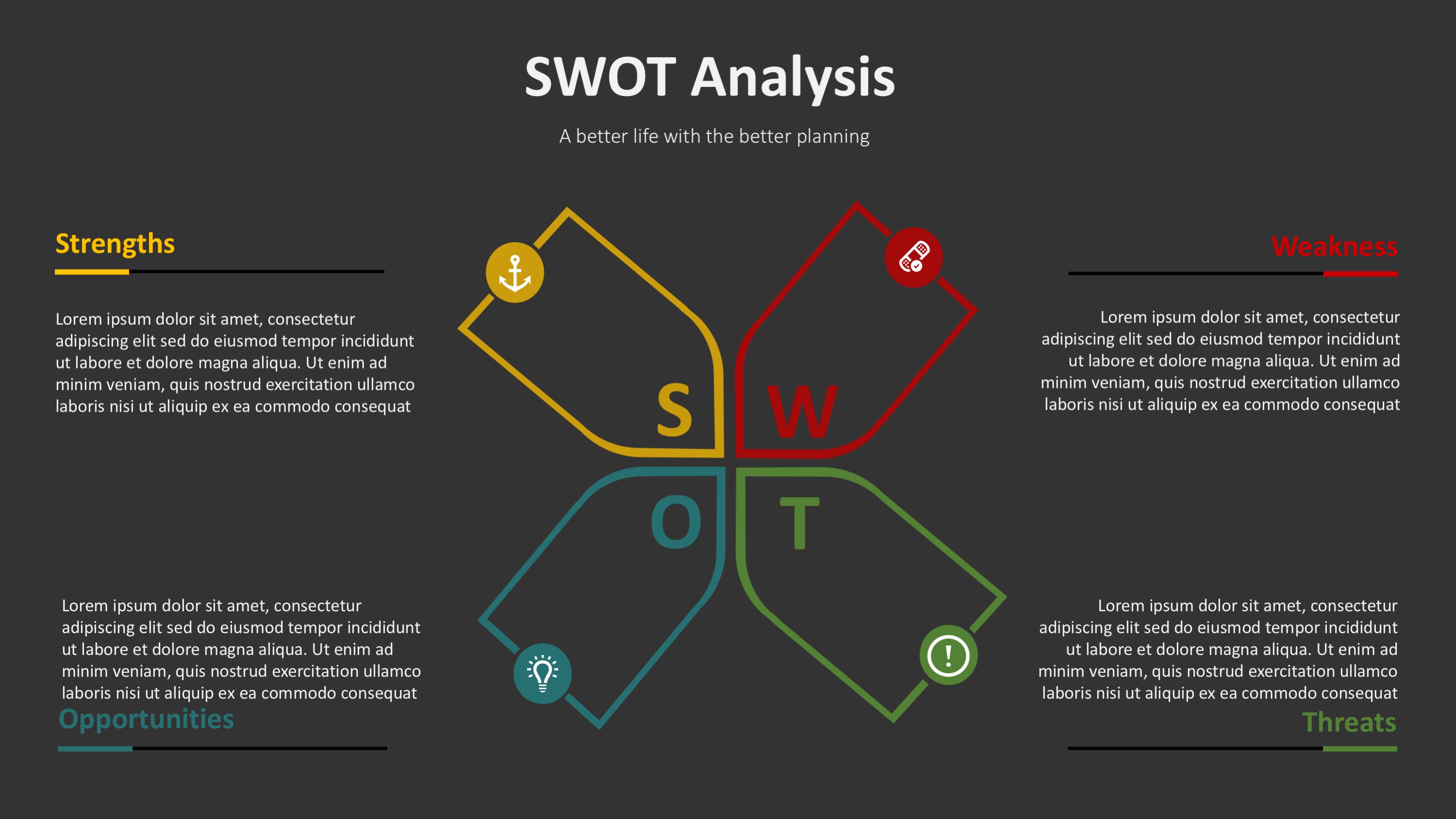 Simple Swot Powerpoint Template Slidemodel Sexiz Pix