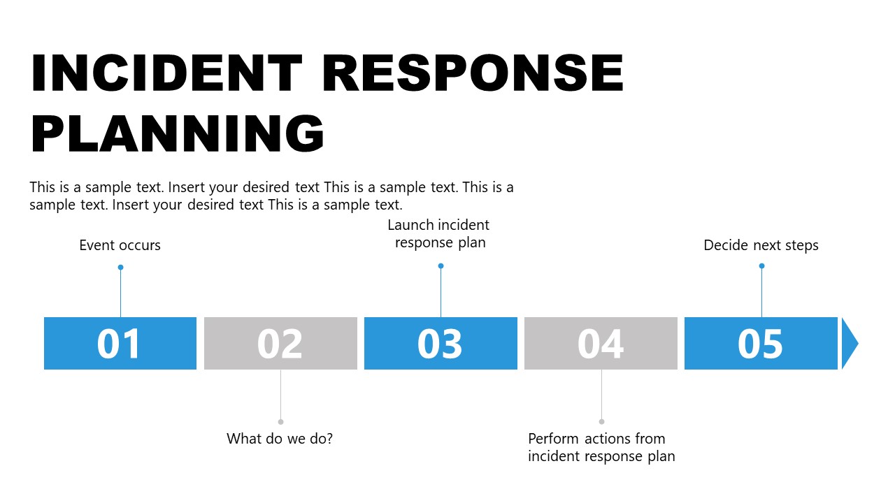 Scqa Analysis Template Stephen S Lighthouse