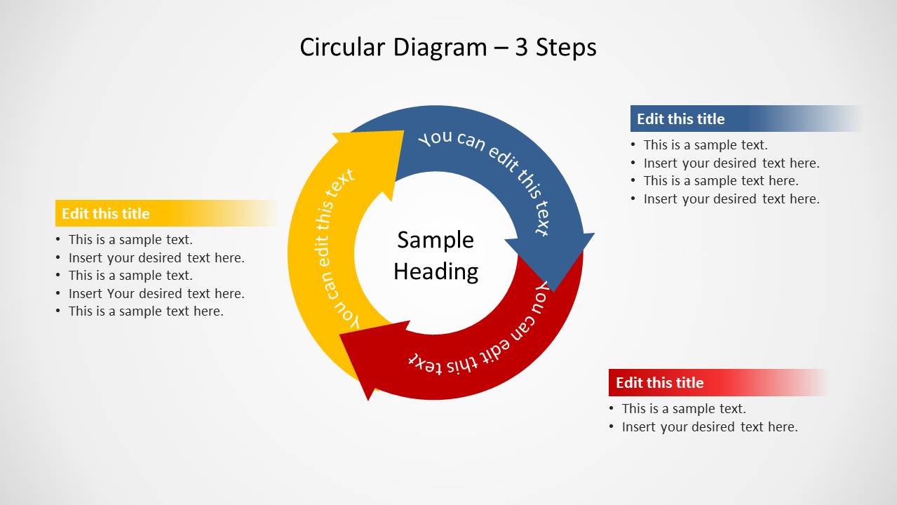 Circular Diagram 3 Steps For PowerPoint SlideModel