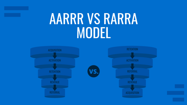 AARRR vs RARRA: A Complete Guide for Product Presentations