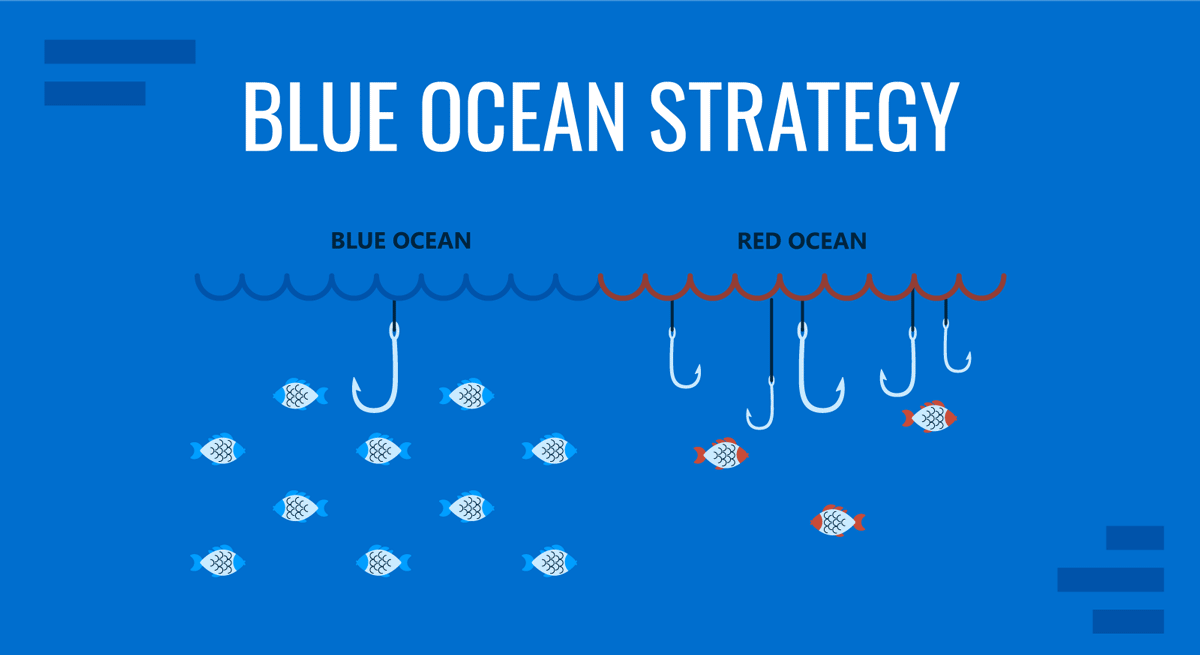 Cover for Blue Ocean Strategy guide by SlideModel