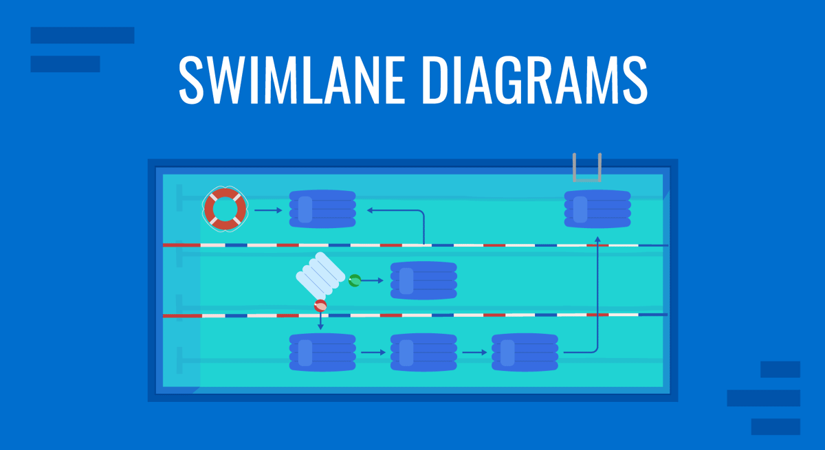 Swimlane Diagrams for presentations - A quick guide for presenters to learn how to make effective swimlane diagrams for presentations