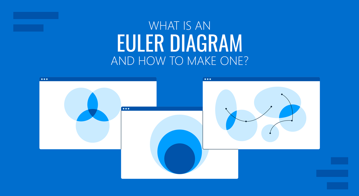 Couverture pour savoir comment faire un diagramme d'Euler