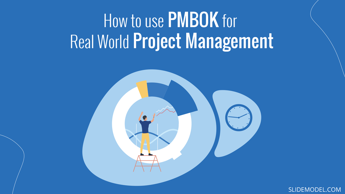 How To Use The Pmbok Guide In Practical Project Management Slidemodel