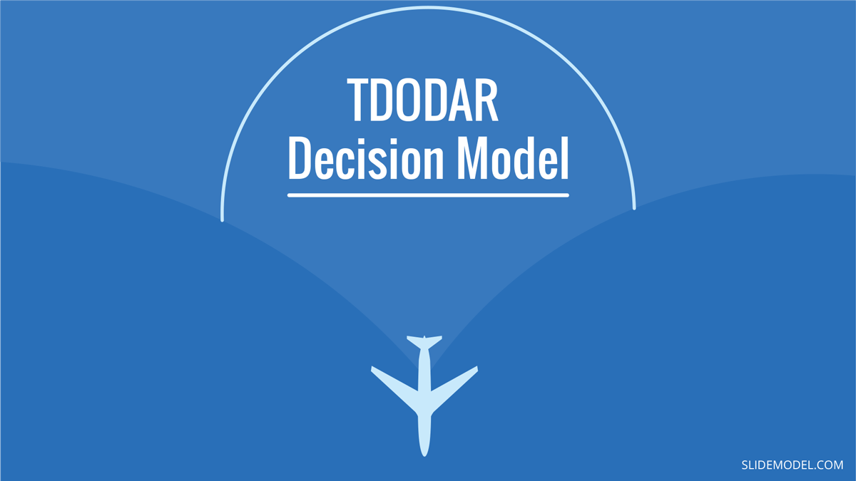TDODAR Decision Model for Making Difficult Decisions PPT Template TDODAR Decision Model for Making Difficult Decisions Under Pressure PowerPoint Template