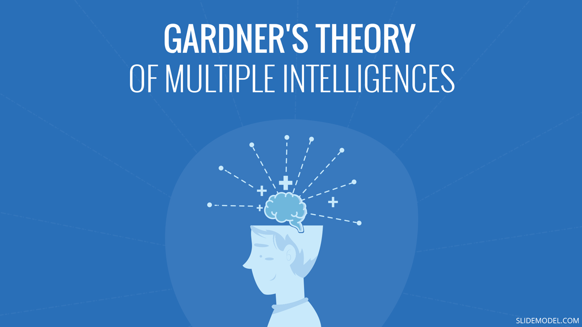 Gardner's Theory of Multiple Intelligences PPT Template Gardner's Theory of Multiple Intelligences (8 Types of Intelligences) PPT Template