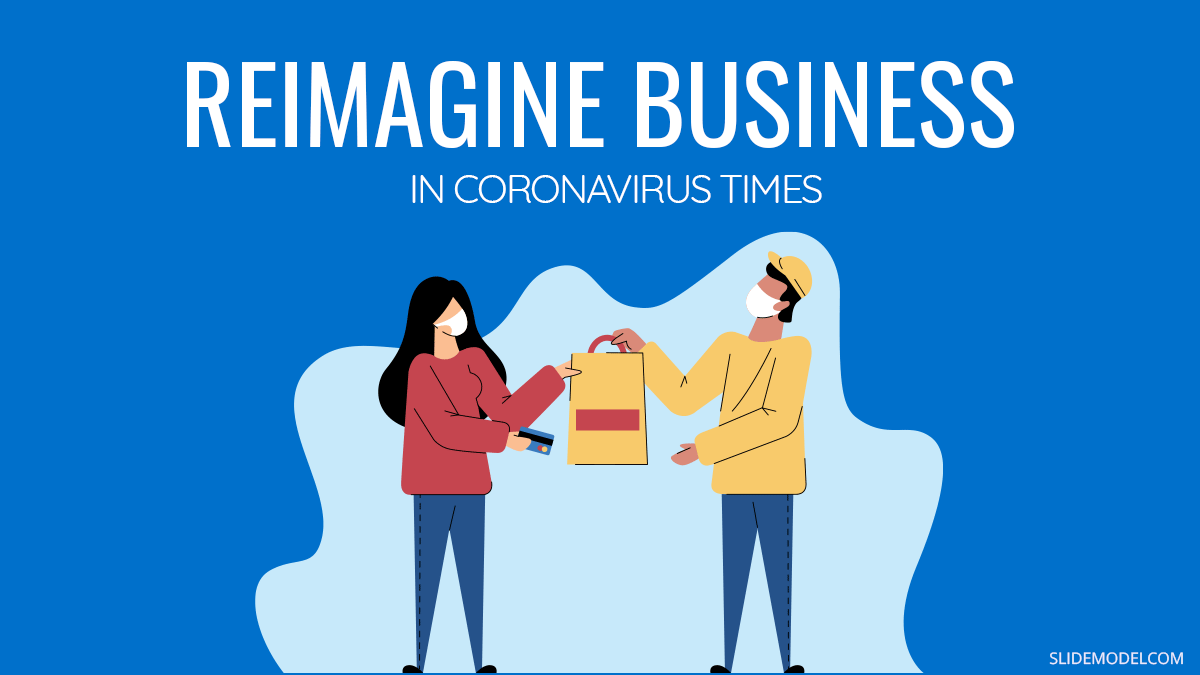 Business During Covid Times PPT Presentation