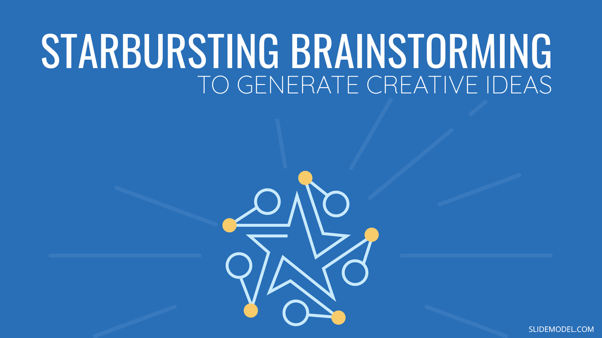 Starbursting Brainstorming PPT Template How Starbursting Brainstorming can Help Generate Creative Ideas PowerPoint Template
