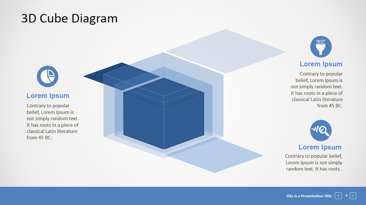 Editable 3D Cube Presentation Template - SlideModel