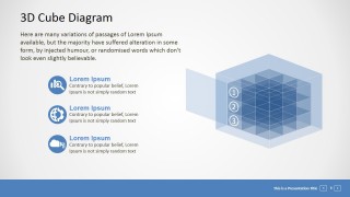 PowerPoint 3D 3x3x3 Matrix