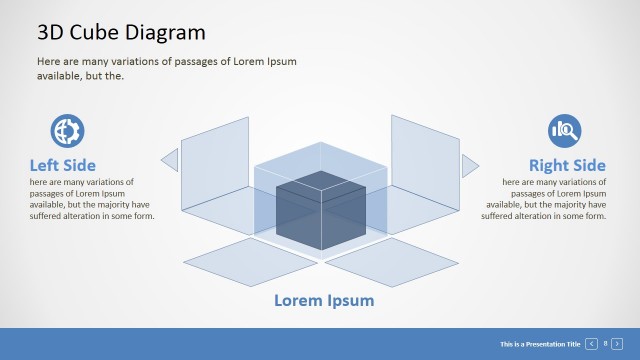 Decomposed 3D Cube Layers for PowerPoint