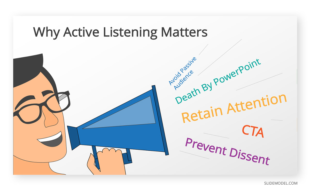 Active Listening Megaphone PPT Template Active Listening Man with Megaphone PPT Template