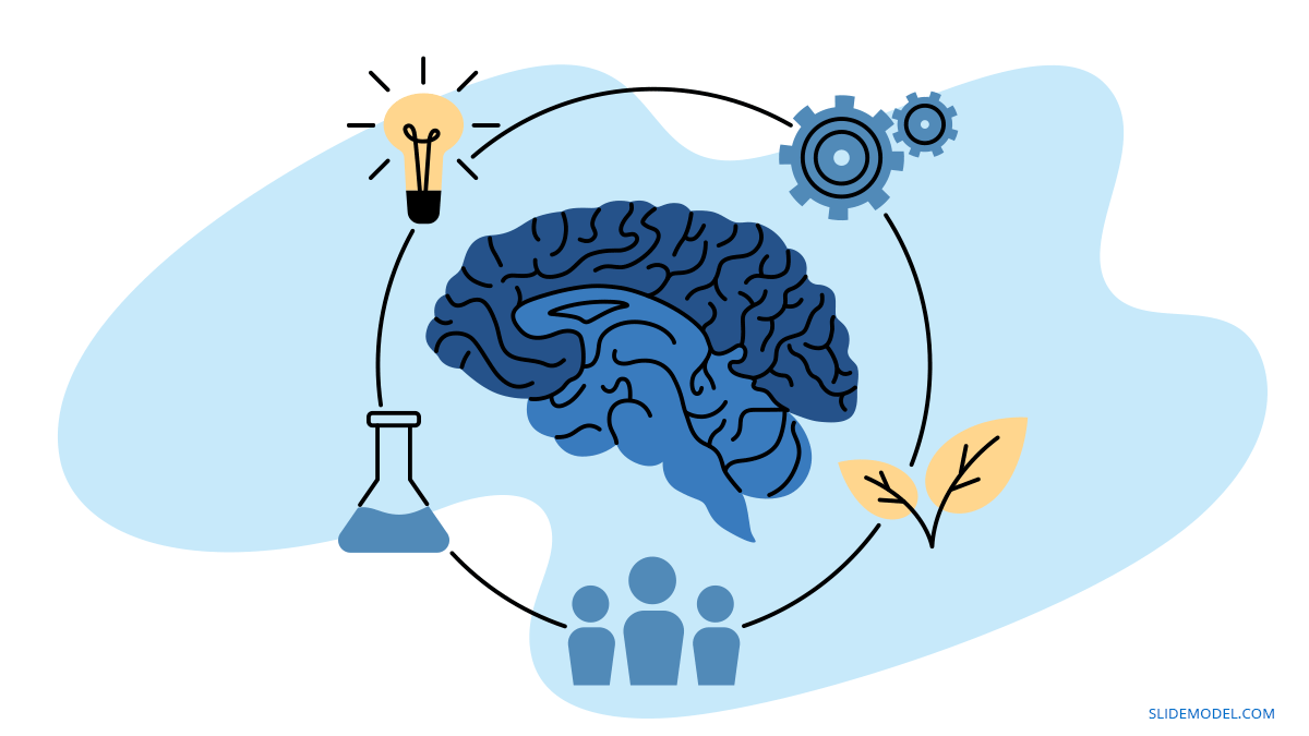 Types of Cognitive Bias When Presenting PPT Template