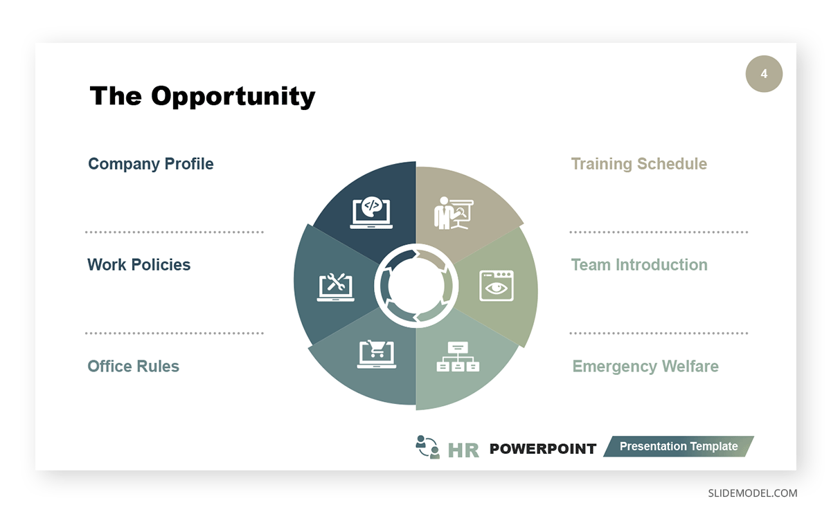 HR PPT Template HR PowerPoint Template