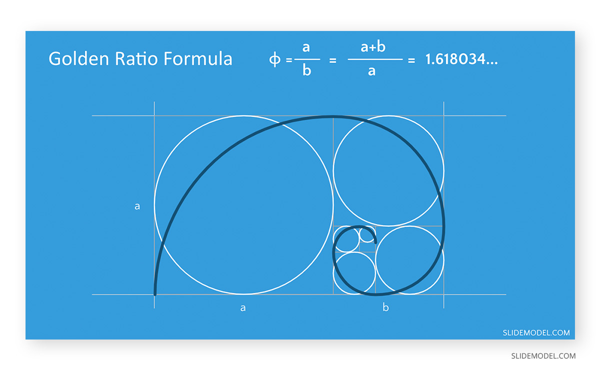 Golden Ratio Science Of Proportion Formula PPT 