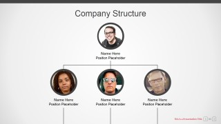 PowerPoint Minimalist Corporate Org Chart