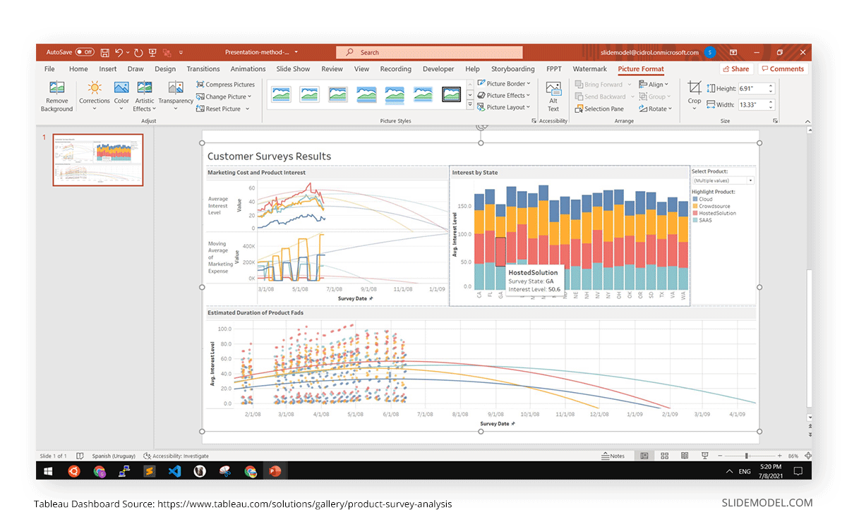 Customer Survey Tableau Dashboard into PowerPoint Template
