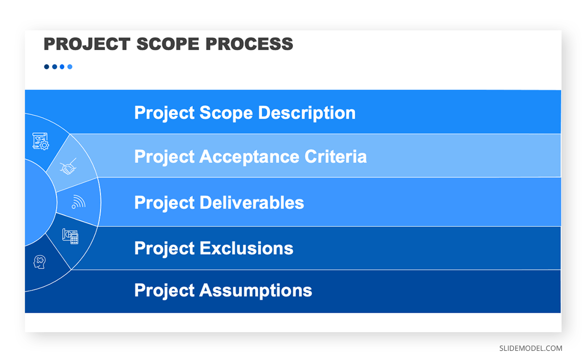 Scope Project Kick Off Meeting PPT Template Project Scope Project Kick Off Meeting PPT Template