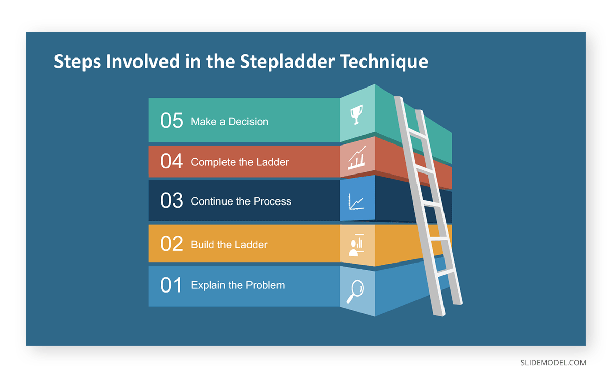 Stepladder Technique Infographic Steps PPT Template Infographic Stepladder Technique PPT Template