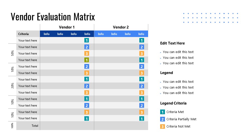 Vendor Evaluation Matrix Table SlideModel
