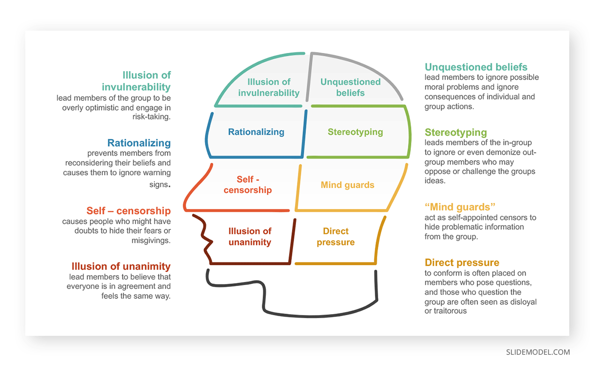 Understanding Likeability Bias And How It Impacts Women At Work Lean In