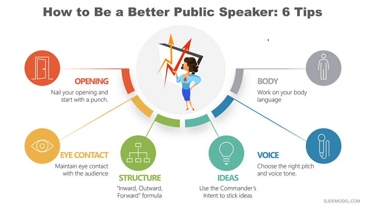 Woman Working on Charts Illustration Scene PPT Template