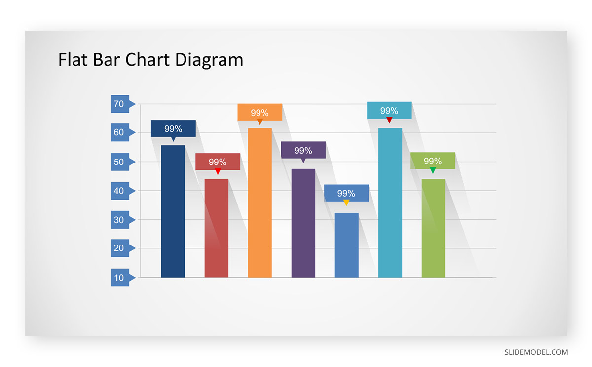 Flat Bar Diagram Ted Talk PPT Template 