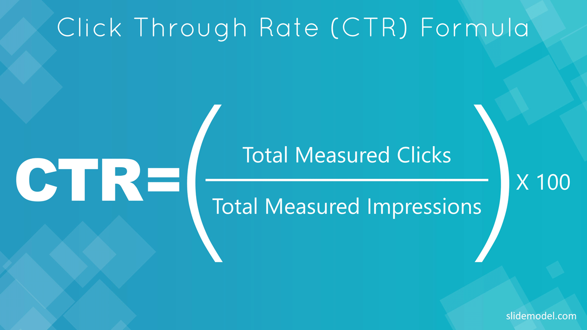 Click Through Rate PPT Template Click Through Rate Formula Slide Design