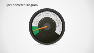 PowerPoint Gauge Shape