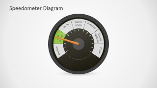 PowerPoint Dashboard Gauge Shapes