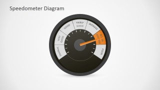 Business Dashboard Templates for PowerPoint